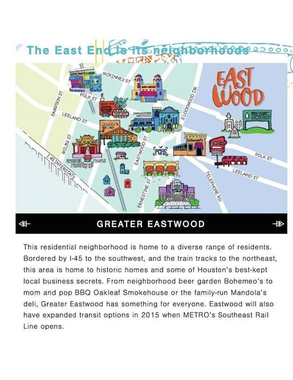 East Downtown Bungalow ヒューストン エクステリア 写真